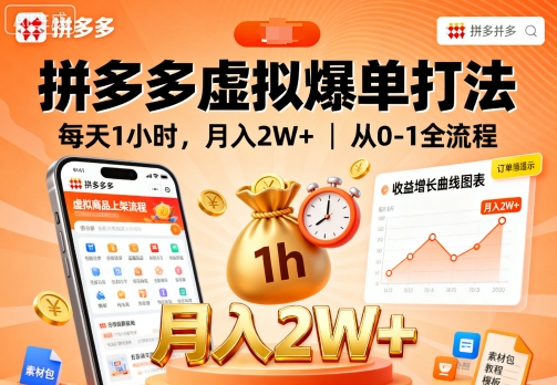 拼多多虚拟爆单打法，每天1小时，月入2W+，从0-1全流程-万象聊项目