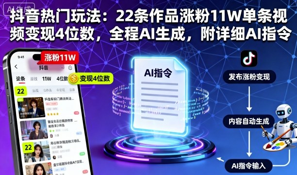 抖音热门玩法：22条作品涨粉11W单条视频变现4位数，全程AI生成，附详细AI指令-万象聊项目
