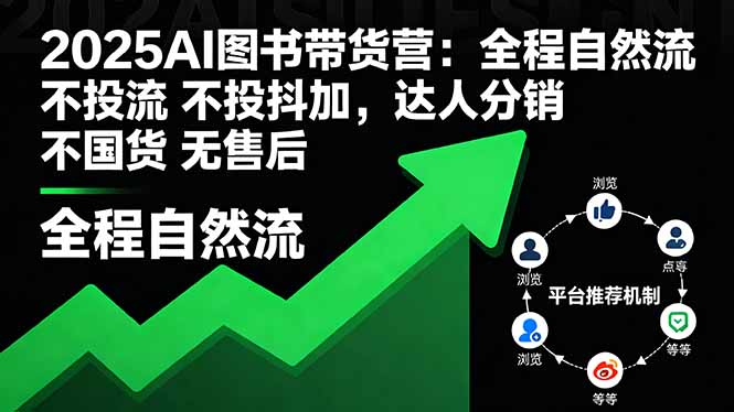2025AI图书带货营：全程自然流 不投流 不投抖加，达人分销 不国货 无售后-万象聊项目