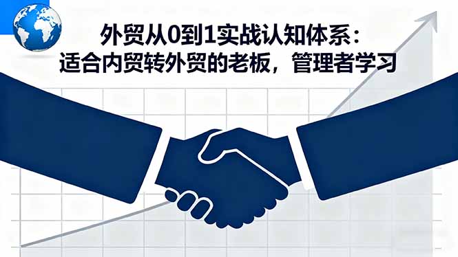 外贸从0到1实战认知体系：适合内贸转外贸的老板，管理者学习-万象聊项目