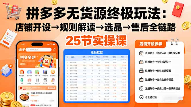 拼多多无货源终极玩法：店铺开设→规则解读→选品→售后全链路,25节实操课-万象聊项目