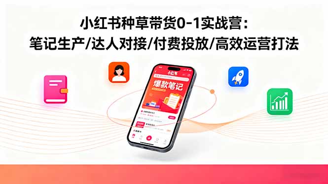 小红书种草带货0-1实战营：笔记生产/达人对接/付费投放/高效运营打法-万象聊项目