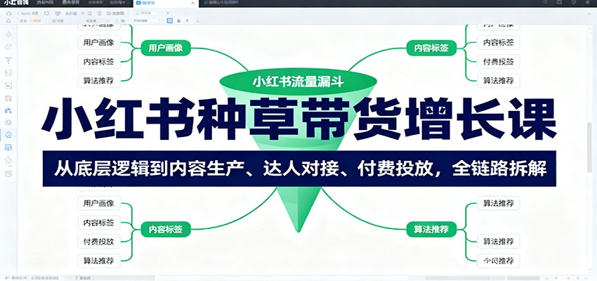 小红书种草带货增长课：从底层逻辑到内容生产、达人对接、付费投放，全链路拆解-万象聊项目