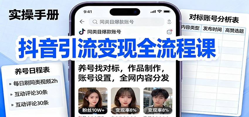 抖音引流变现全流程课：养号找对标，作品制作，账号设置，全网内容分发-万象聊项目