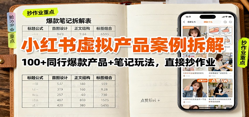 小红书虚拟产品案例拆解：100+同行爆款产品+笔记玩法，直接抄作业-万象聊项目