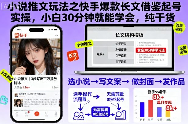 小说推文玩法之快手爆款长文借鉴起号实操，小白30分钟就能学会，纯干货-万象聊项目