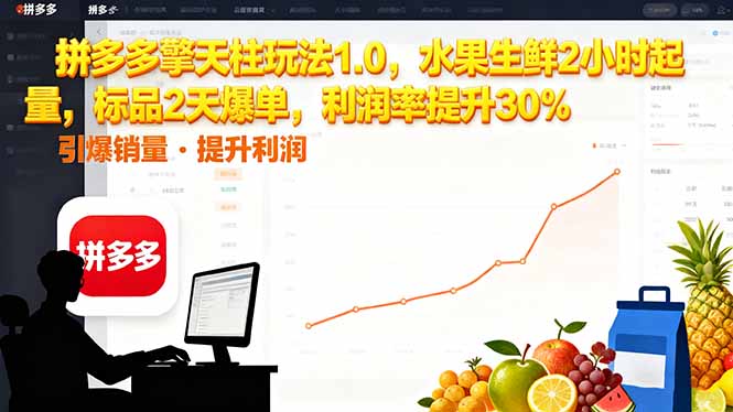 拼多多 擎天柱玩法1.0，水果生鲜2小时起量，标品2天爆单，利润率提升30%-万象聊项目