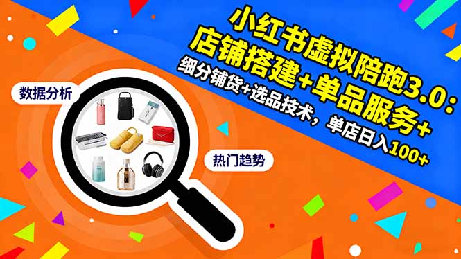 小红书虚拟陪跑3.0：店铺搭建+单品服务+细分铺货+选品技术，单店日入100+-万象聊项目