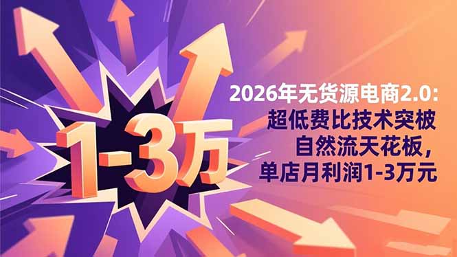 2026年无货源电商2.0：超低费比技术突破自然流天花板，单店月利润1-3万元-万象聊项目