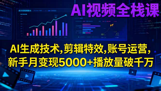 AI视频全栈课:AI生成技术,剪辑特效,账号运营,新手月变现5000+播放量破千万-万象聊项目