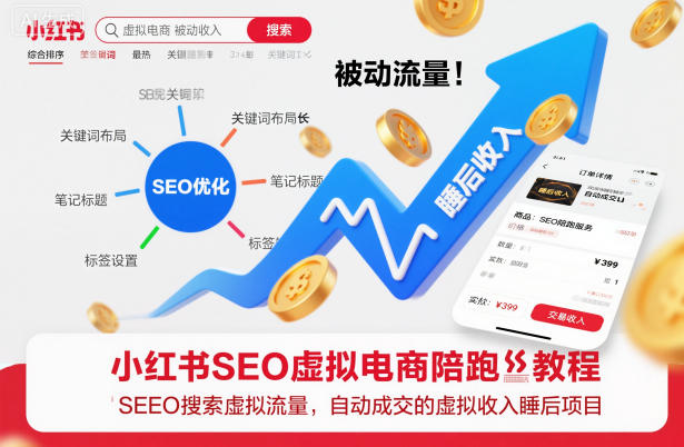 小红书SEO虚拟电商陪跑教程，实现seo搜索被动流量，自动成交的被动收入睡后项目-万象聊项目