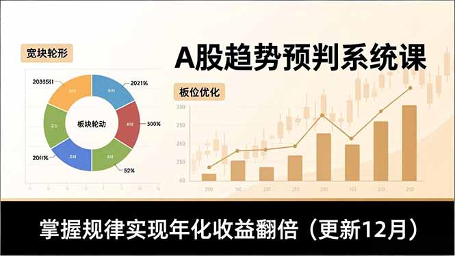 A股趋势预判系统课，多维分析、板块轮动、仓位优化，掌握规律实现年化收益翻倍(更新12月-万象聊项目