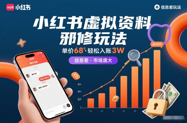 小红书虚拟资料邪修玩法，单价68，轻松入账3W，信息差玩法，市场庞大-万象聊项目