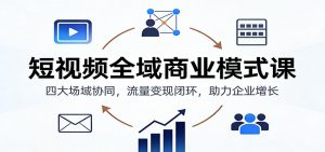 短视频全域商业模式课：四大场域协同，流量变现闭环，助力企业增长-万象聊项目