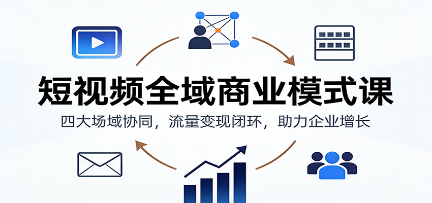 短视频全域商业模式课：四大场域协同，流量变现闭环，助力企业增长-万象聊项目