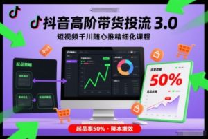 抖音高阶带货投流3.0,短视频千川随心推精细化课程,起品率50%-万象聊项目