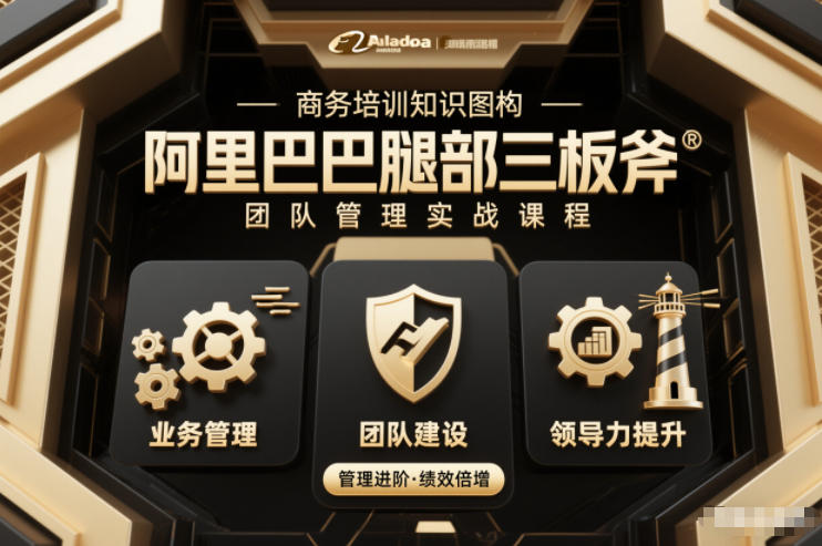 团队管理必学课程系列，阿里巴巴“腿部三板斧”-万象聊项目