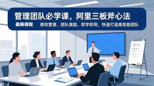 管理团队必学课，阿里三板斧心法、绩效管理、团队激励，即学即用，快速打造高效能团队-万象聊项目