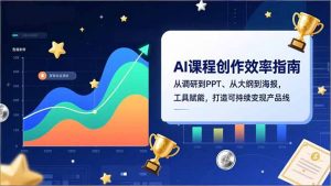 AI课程创作效率指南，从调研到PPT、从大纲到海报，工具赋能，打造可持续变现产品线-万象聊项目