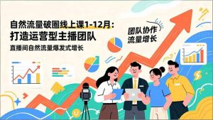 自然流量破圈线上课1-12月更新:打造运营型主播团队 直播间自然流量爆发式增长-万象聊项目