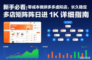 新手必看：零成本做拼多多虚拟店，长久稳定，多店矩阵日进1K详细指南【揭秘】-万象聊项目