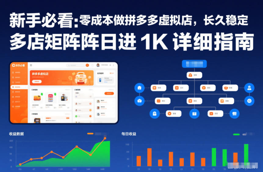 新手必看：零成本做拼多多虚拟店，长久稳定，多店矩阵日进1K详细指南【揭秘】-万象聊项目