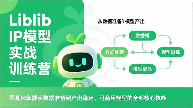 Liblib IP模型实战训练营，零基础掌握从数据准备到产出稳定、可商用模型的全部核心技能-万象聊项目