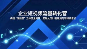 企业短视频流量转化营，构建“海陆空”立体流量矩阵，实现从0到1的破局与可持续增长-万象聊项目