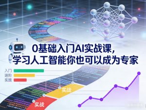 0基础入门AI实战课，学习人工智能你也可以成为专家-万象聊项目
