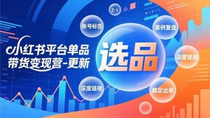 小红书平台单品带货变现营-更新,极致选品、账号标签、案例复盘,深度链接,快速启动稳定出单-万象聊项目