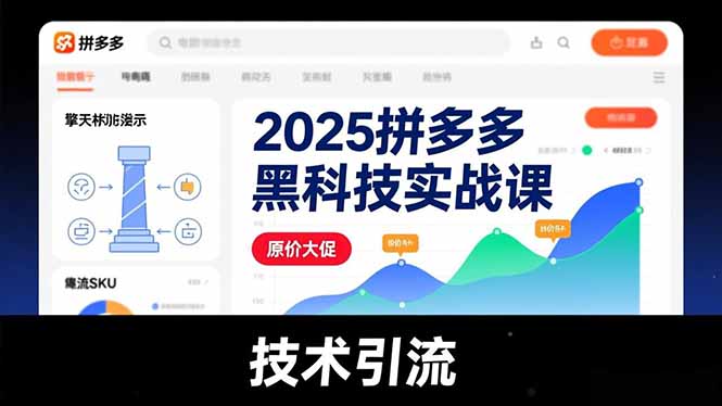 2025拼多多黑科技实战课，擎天柱玩法、爆流SKU、原价大促，技术引流，单店日销轻松破千单-万象聊项目