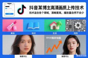 抖音某博主视频高清画质上传技术，技术适合各个领域，清晰度高，播放量自然不会少-万象聊项目