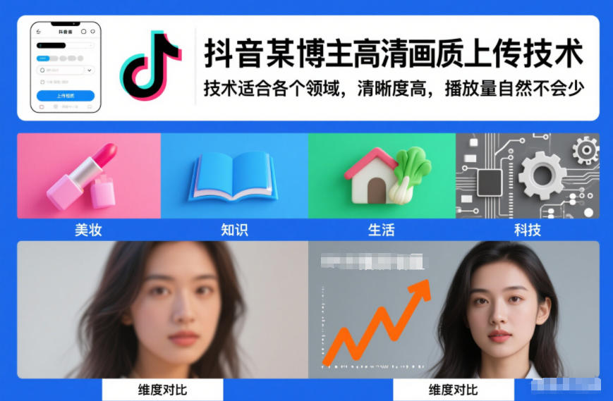 抖音某博主视频高清画质上传技术，技术适合各个领域，清晰度高，播放量自然不会少-万象聊项目