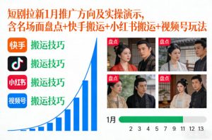 短剧拉新1月推广方向及实操演示，含名场面盘点+快手搬运+小红书搬运+视频号玩法-万象聊项目