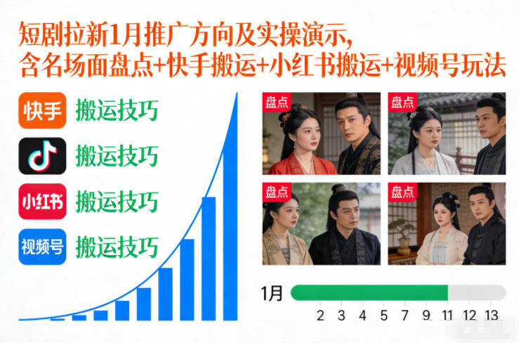 短剧拉新1月推广方向及实操演示，含名场面盘点+快手搬运+小红书搬运+视频号玩法-万象聊项目
