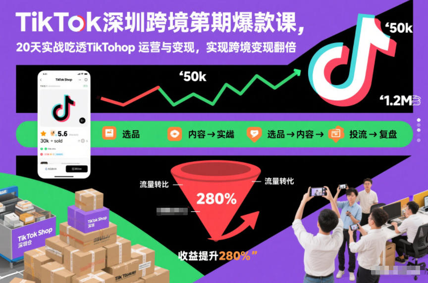 TikTok深圳跨境第2期爆款课,20天实战吃透TikTok Shop运营与变现,实现跨境变现翻倍