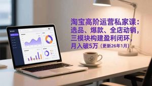 淘宝高阶运营私家课:选品、爆款、全店动销,三模块构建盈利闭环,月入破5万(更新26年1月-万象聊项目