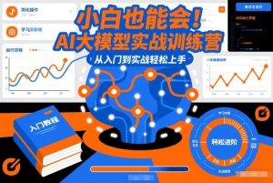 小白也能会！AI大模型实战训练营，从入门到实战轻松上手-万象聊项目