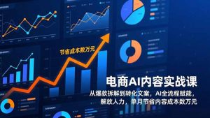 电商AI内容实战课，从爆款拆解到转化文案，AI全流程赋能，解放人力，单月节省内容成本数万元-万象聊项目