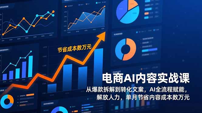 电商AI内容实战课，从爆款拆解到转化文案，AI全流程赋能，解放人力，单月节省内容成本数万元-万象聊项目
