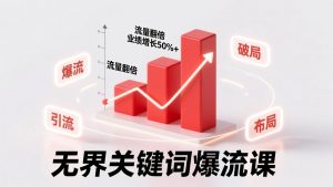 无界关键词爆流课，破局布局逻辑、阶段精准引流，实现流量翻倍，店铺业绩增长50%+。-万象聊项目