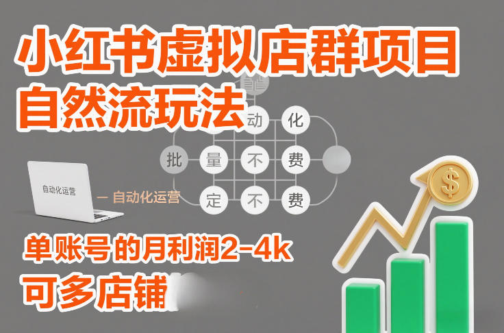 小红书虚拟店群项目，自然流玩法，批量自动化，稳定不费号，单账号的月利润2-4k，可多店矩阵-万象聊项目