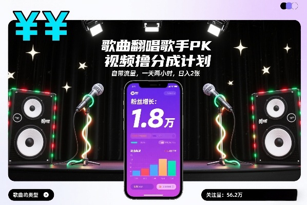 歌曲翻唱歌手PK视频撸分成计划，自带流量，一天两小时，日入2张-万象聊项目