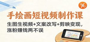 手绘画短视频制作课:生图生视频+文案改写+剪映变现,涨粉赚钱两不误-万象聊项目