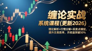 缠论实战系统课程(更新2026-万象聊项目