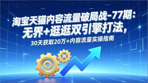 淘宝天猫内容流量破局战-77期:无界+逛逛双引擎打法,30天获取20万+内容流量实操指南-万象聊项目