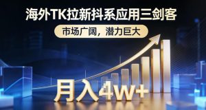 海外TK拉新抖系应用三剑客,市场广阔,潜力巨大,月入1w+-万象聊项目