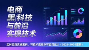 电商黑科技与前沿实操技术:实时更新实操案例,可技术变现亦可自用放大(2026更新-万象聊项目