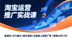 淘宝运营推广实战课,直通车+引力魔方+赛马测款+达摩盘人群推广等(更新26年1月-万象聊项目