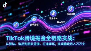 TikTok跨境掘金全链路实战:从算法、选品到团队管理,打通闭环,实现稳定月入万刀-万象聊项目